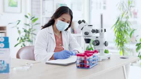 Gesichtsmaske,-Forschungs--Und-Wissenschaftlerin-Im-Büro