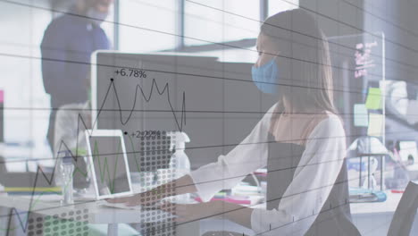 animación del procesamiento de datos financieros sobre un hombre de negocios asiático con máscara facial desinfectando en la oficina