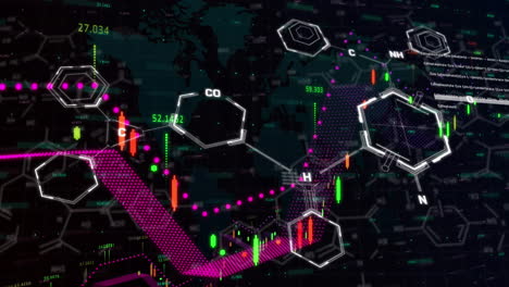 animación de estructuras químicas y procesamiento de datos financieros en comparación con el mapa del mundo.