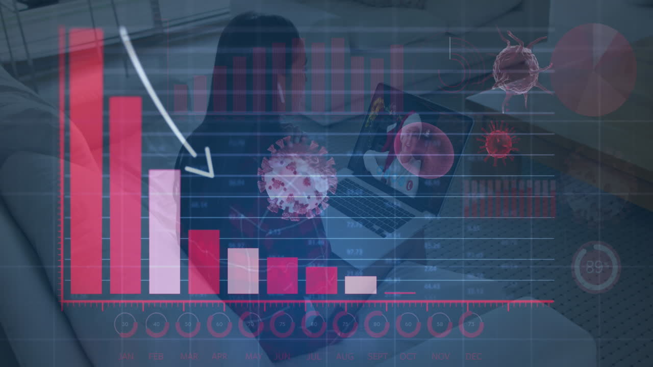 animación de gráficos y células del virus covid-19 sobre una mujer usando una computadora portátil