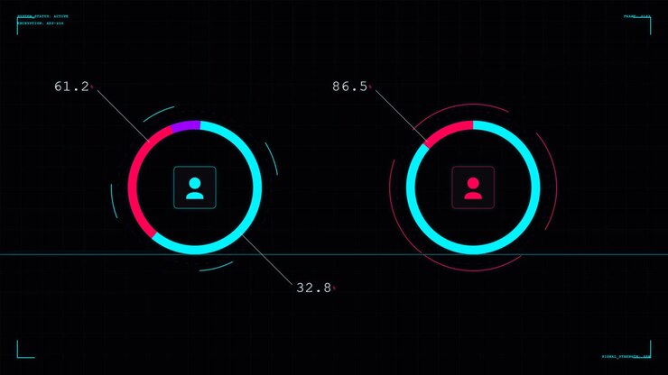 Interfaccia digitale che visualizza analisi utente e barre di progresso