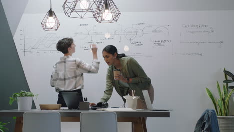 mujeres de negocios creativas diseñadores de lluvia de ideas trabajando juntos en el diseño web estrategia de desarrollo de proyectos de planificación utilizando la investigación en línea escribir ideas en pizarra en el lugar de trabajo de la oficina moderna