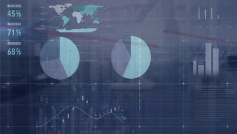 Animación-Del-Procesamiento-De-Datos-Financieros-Sobre-El-Paisaje-Urbano