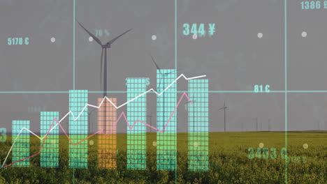turquoise and orange bar charts being overlaid on yellow field with wind turbines and line graphs