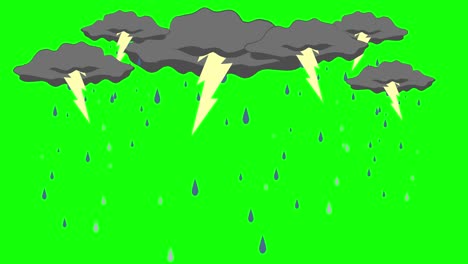 nubes lluviosas animadas con movimiento de lluvia.