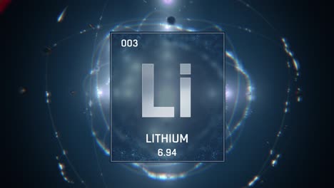 lithium as element 3 of the periodic table 3d animation on blue background