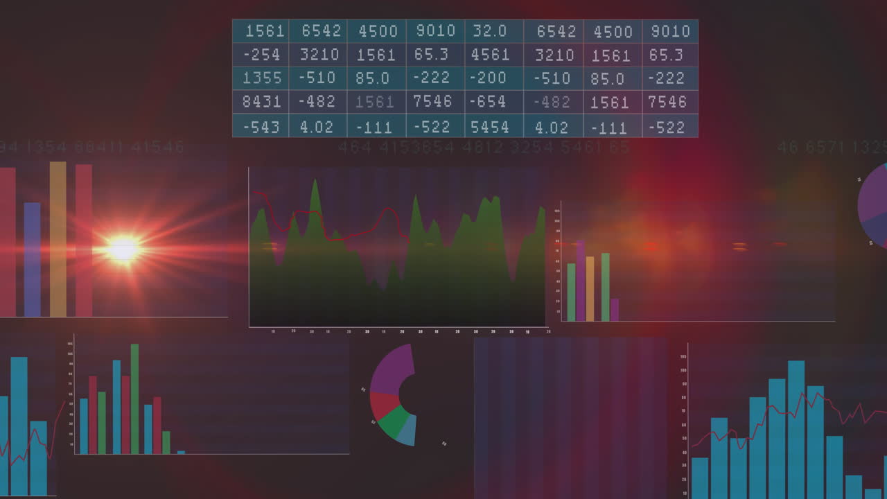dark themed dashboard presenting data visualizations with numeric table, charts and red lens?flare
