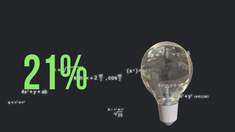 animación de la bombilla y el porcentaje sobre el procesamiento de datos matemáticos