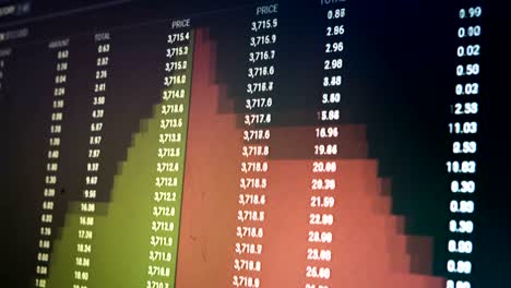 live chart of internet trading of currency