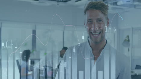 Animation-Mehrerer-Diagramme-Mit-Wechselnden-Zahlen-über-Einem-Lächelnden-Kaukasischen-Mann,-Der-Im-Büro-Steht