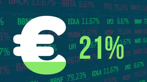 Animation-of-euro-sign-and-percent-filling-up-with-green-over-financial-data-processing