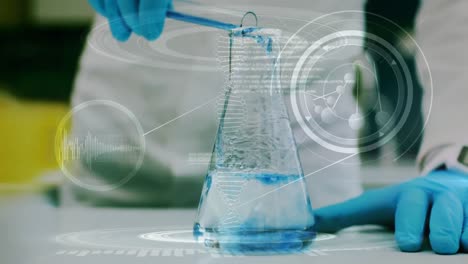 mixing chemicals in a lab