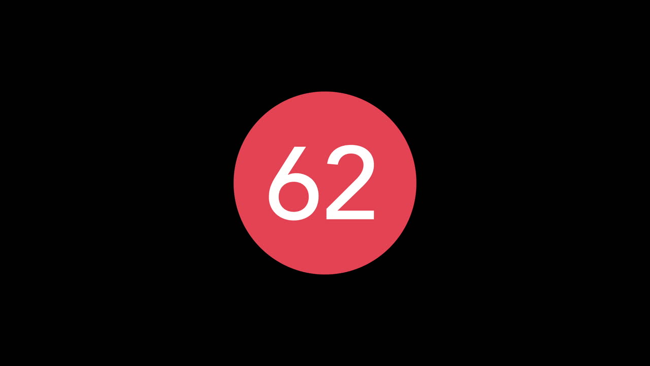 A red bubble with white numbers counting rapidly upwards, reminiscent of notifications from an app, such as social media engagement, emails, likes, friend requests, growth, etc-3