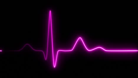 neon heartbeat on black isolated background. 4k seamless loop animation. background heartbeat line neon light heart rate display screen medical research