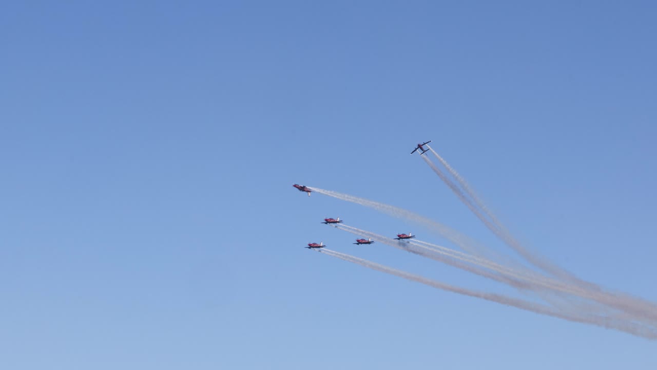 동기화 된 비행 기동의 공중 표시