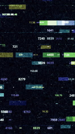 financial data visualization