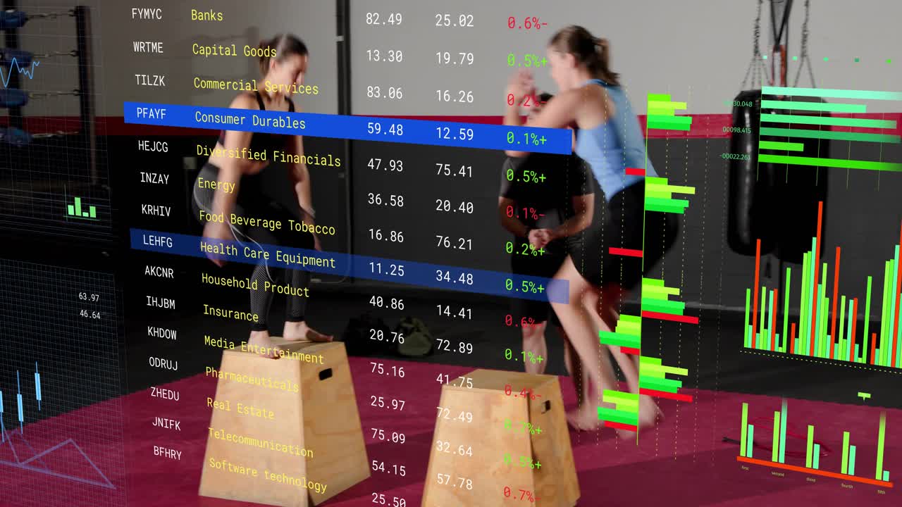 Left woman starting box jumps for fitness, coach timing, finance overlay with tickers obscuring gym