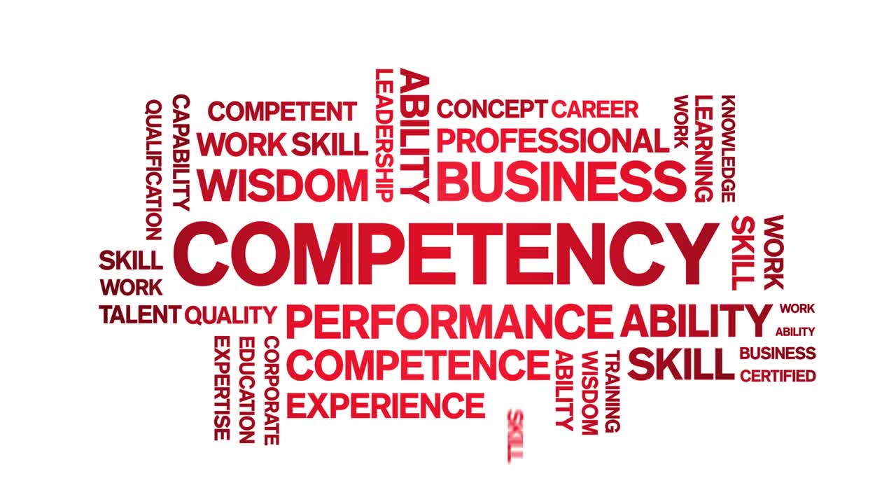 Competency animated word cloud,design animation typography seamless loop.