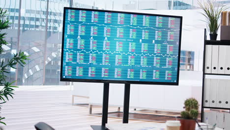 stock exchange indices on screen in empty financial department office