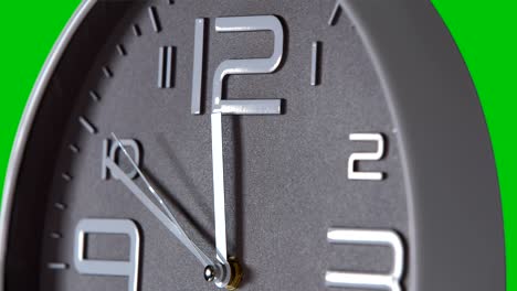 reloj de pared sobre un fondo verde