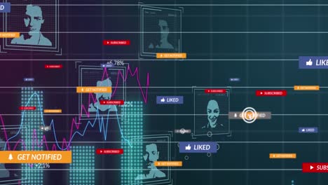 Animation-Mehrerer-Diagramme-Mit-Wechselnden-Zahlen-über-Benachrichtigungsleisten-Und-Profilbildern