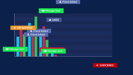 animación de iconos de redes sociales con textos sobre diagrama en fondo negro