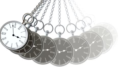 el reloj