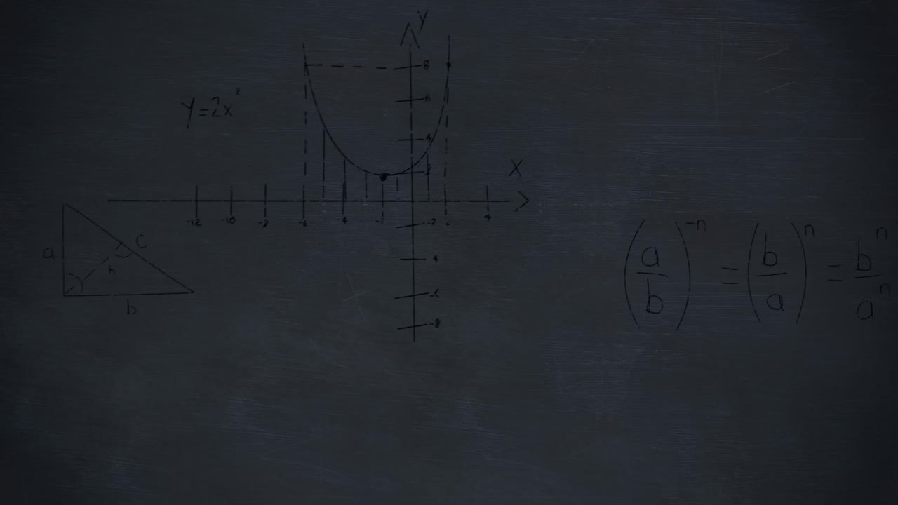 구조화된 회색 배경에 떠다니는 수학 방정식과 공식의 애니메이션