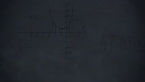 Animation-of-mathematical-equations-and-formulas-floating-against-textured-grey-background