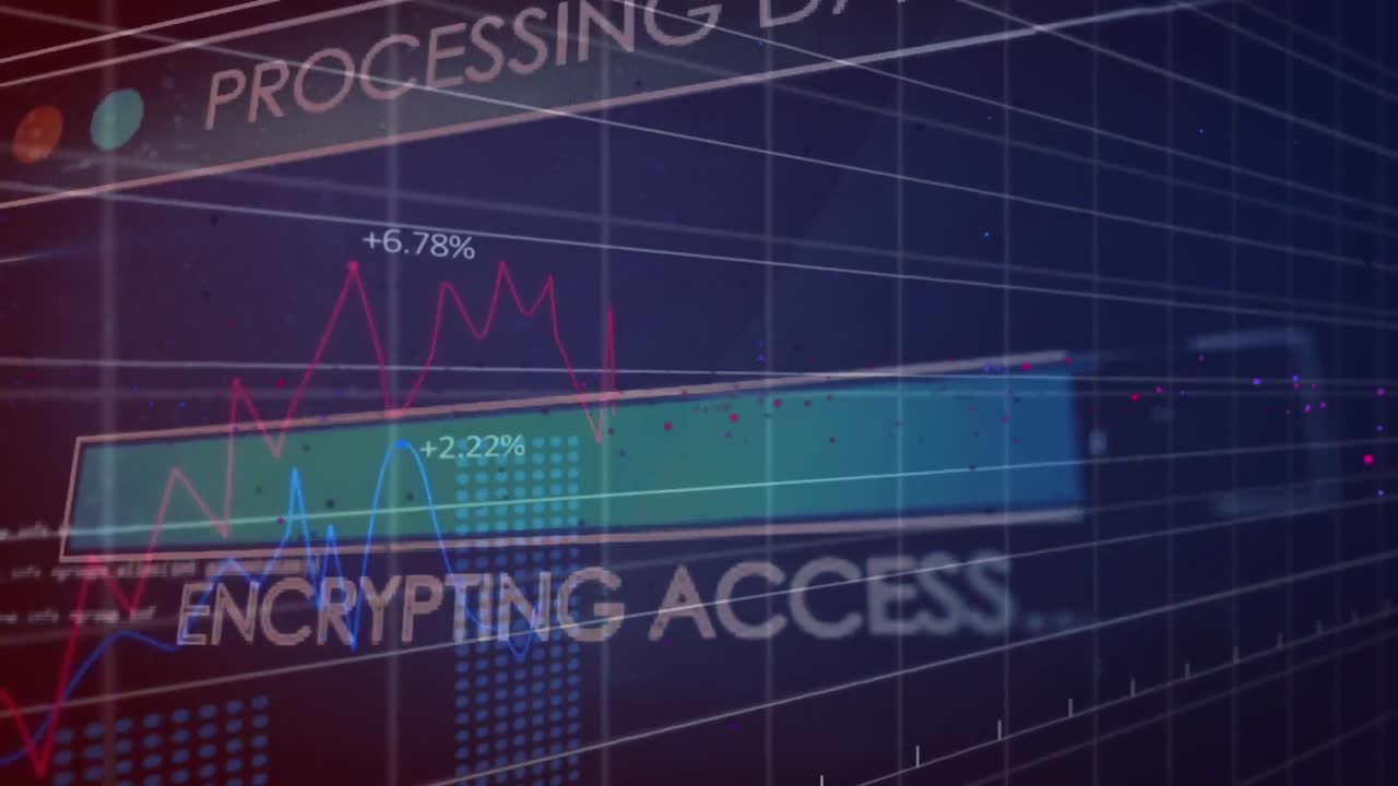 그리드를 통한 금융 데이터 처리의 애니메이션