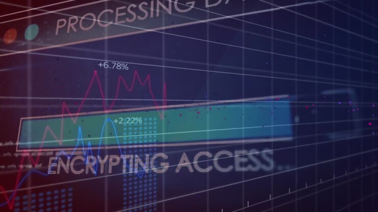 Animation of financial data processing over grid