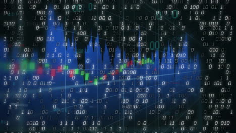 binary code and financial chart animation over stock market data