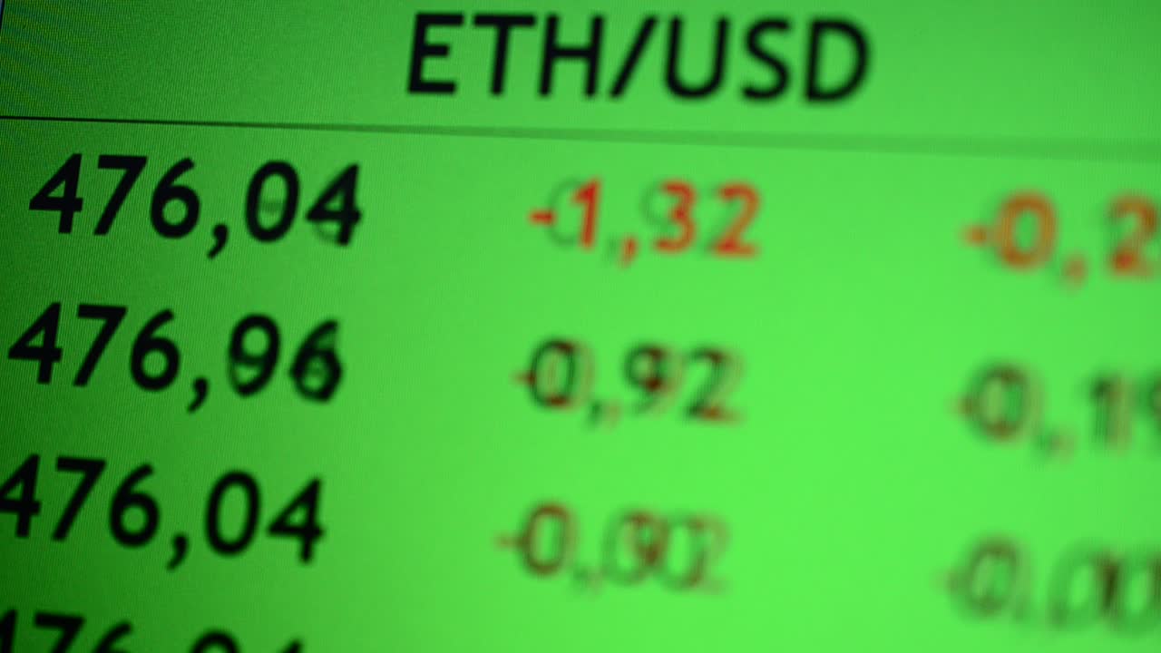 Fare trading di criptovaluta sull'exchange. Variazione del costo della criptovaluta.