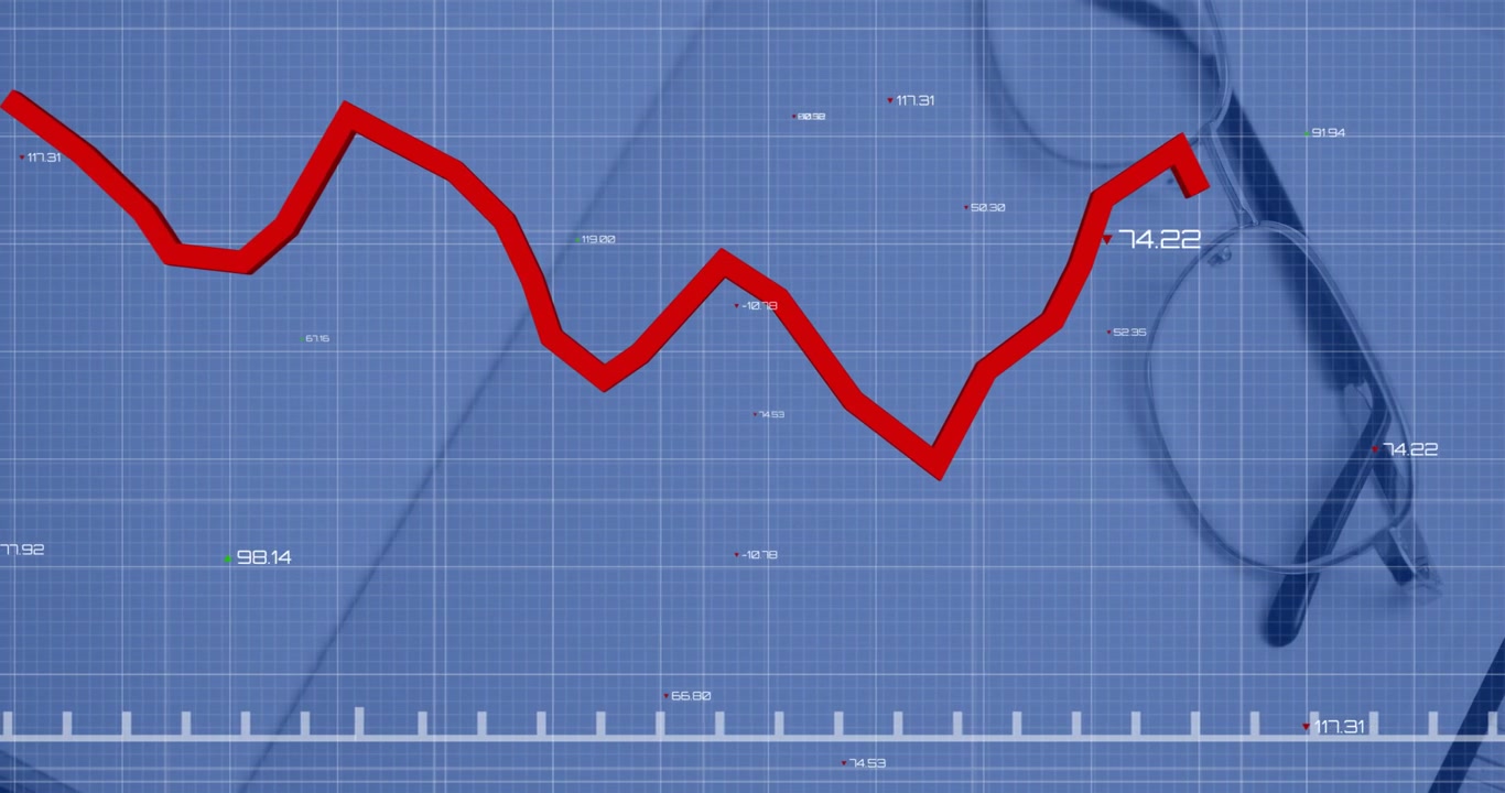 Alla ricezione di dati in tempo reale, grafico a linee rosse su griglia che si estende, scende, sale e precipita, illustrando le tendenze.