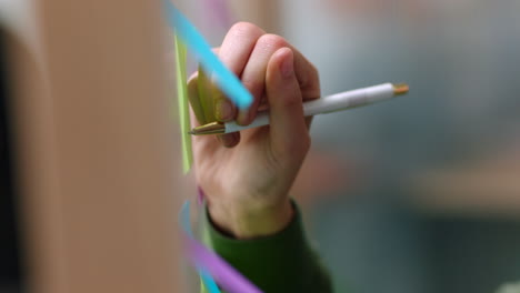 estrategia de planificación de las notas adhesivas