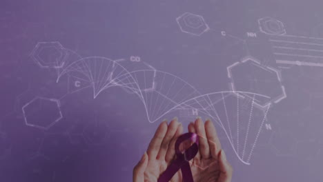 Animation-of-dna-strand-and-element-diagrams-over-hands-of-caucasian-woman-with-purple-cancer-ribbon