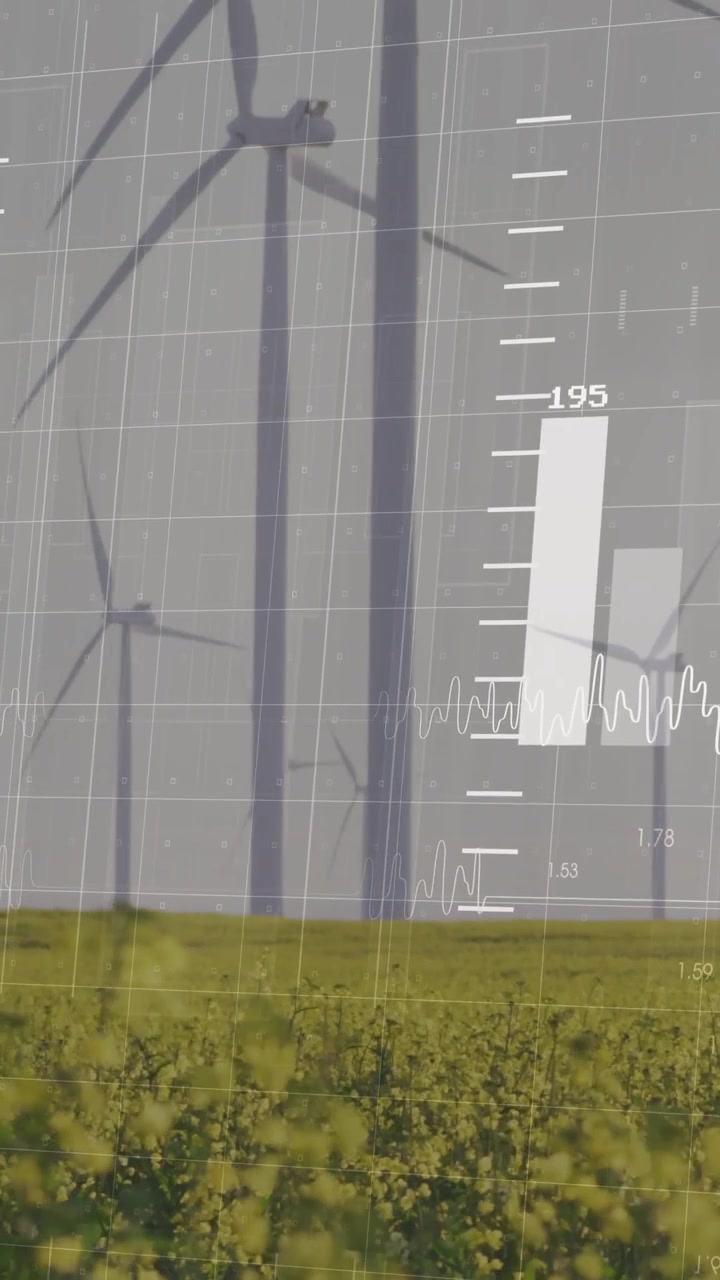 Turbine eoliche che girano su un campo di colza mentre la telemetria in arrivo anima barre che mostrano la produzione di energia.