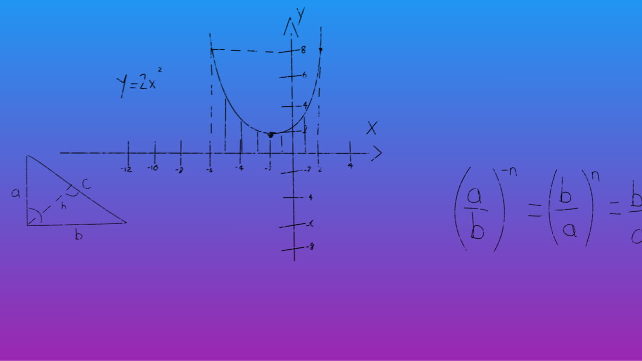 Animation of handwritten mathematical formulae over blue to purple background