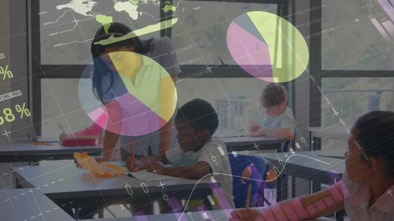 aula trabajando con la transición del gráfico de finanzas