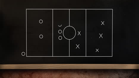 animación del plan de juego táctico en el campo de fútbol americano