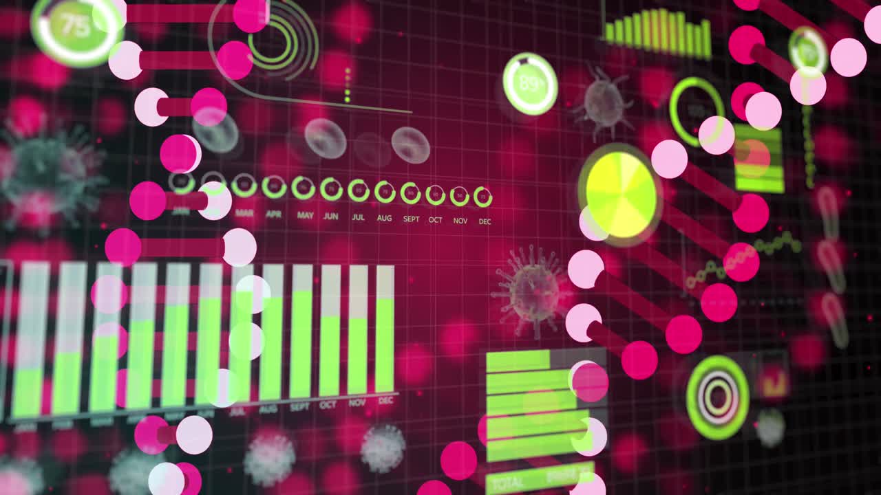 animación de moléculas sobre columnas de colores