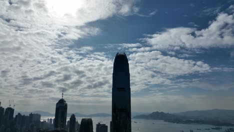 aerial view of hong kong business district in a summer day
