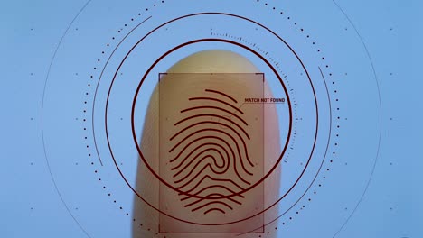 fingerprint scan, match not found, access denied, authorization fail, forensics