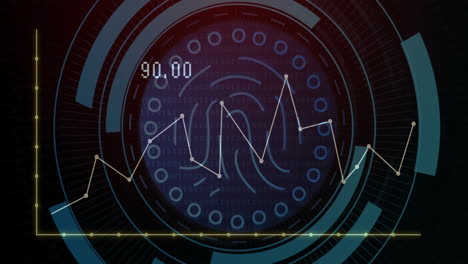 animation of data processing over scope scanning and fingerprint