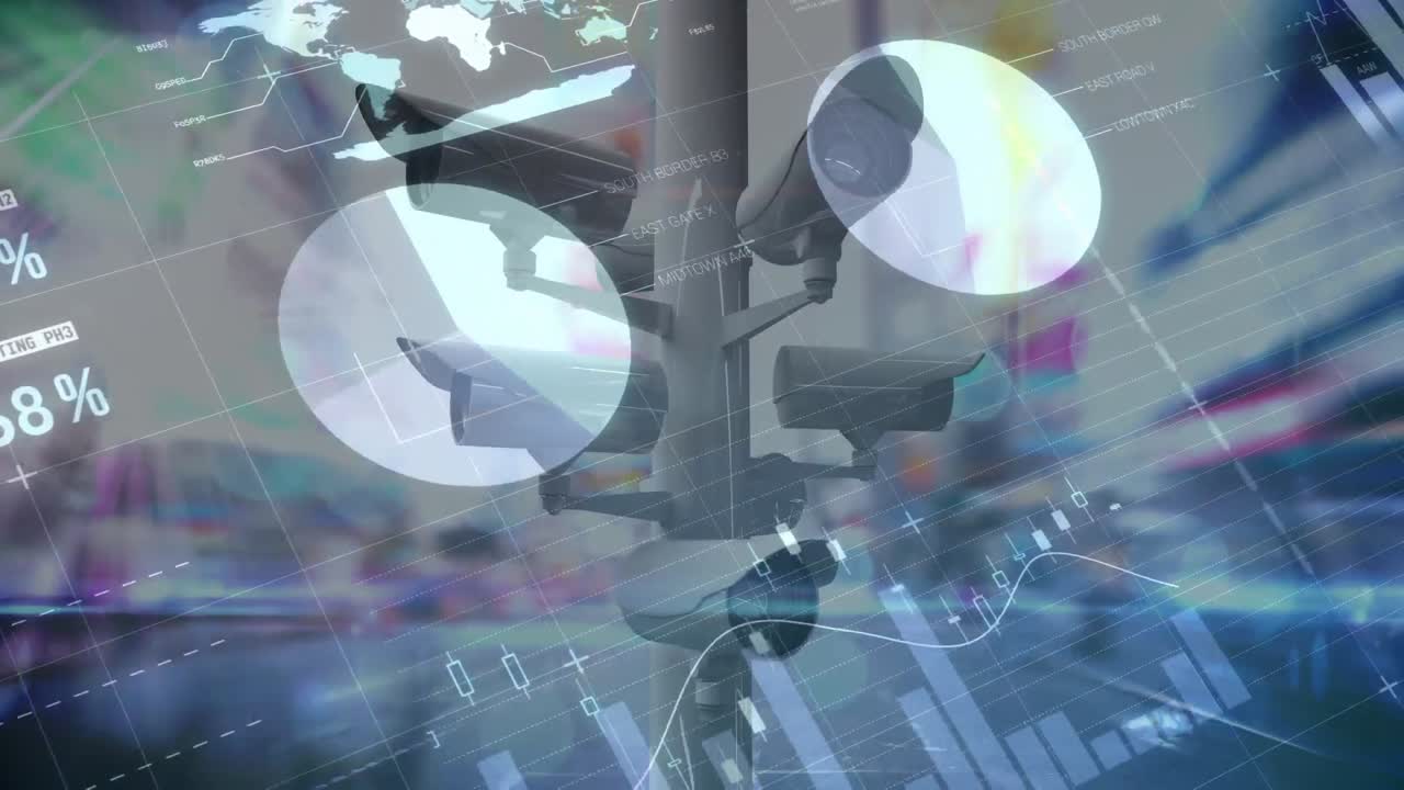 감시 카메라와 그래프