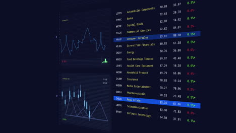 Animation-of-statistical-and-stock-market-data-processing-against-blue-background