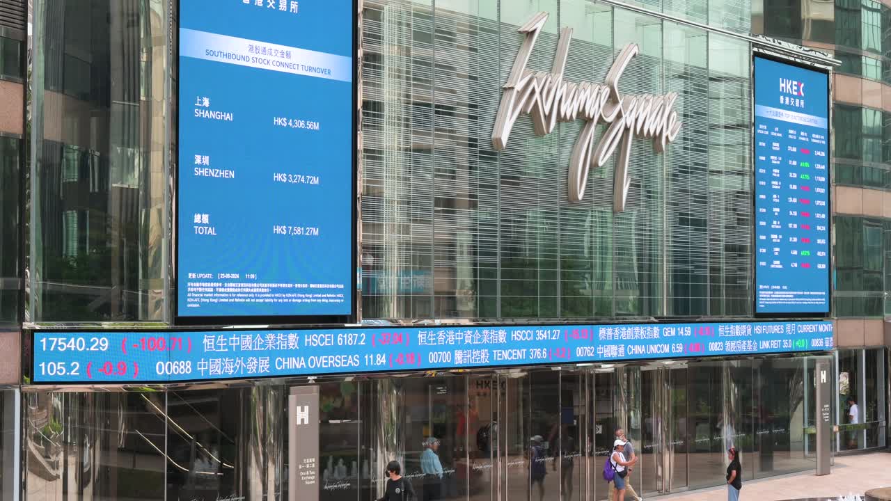 Hong Kong Stock Exchange: Market Data and Activity