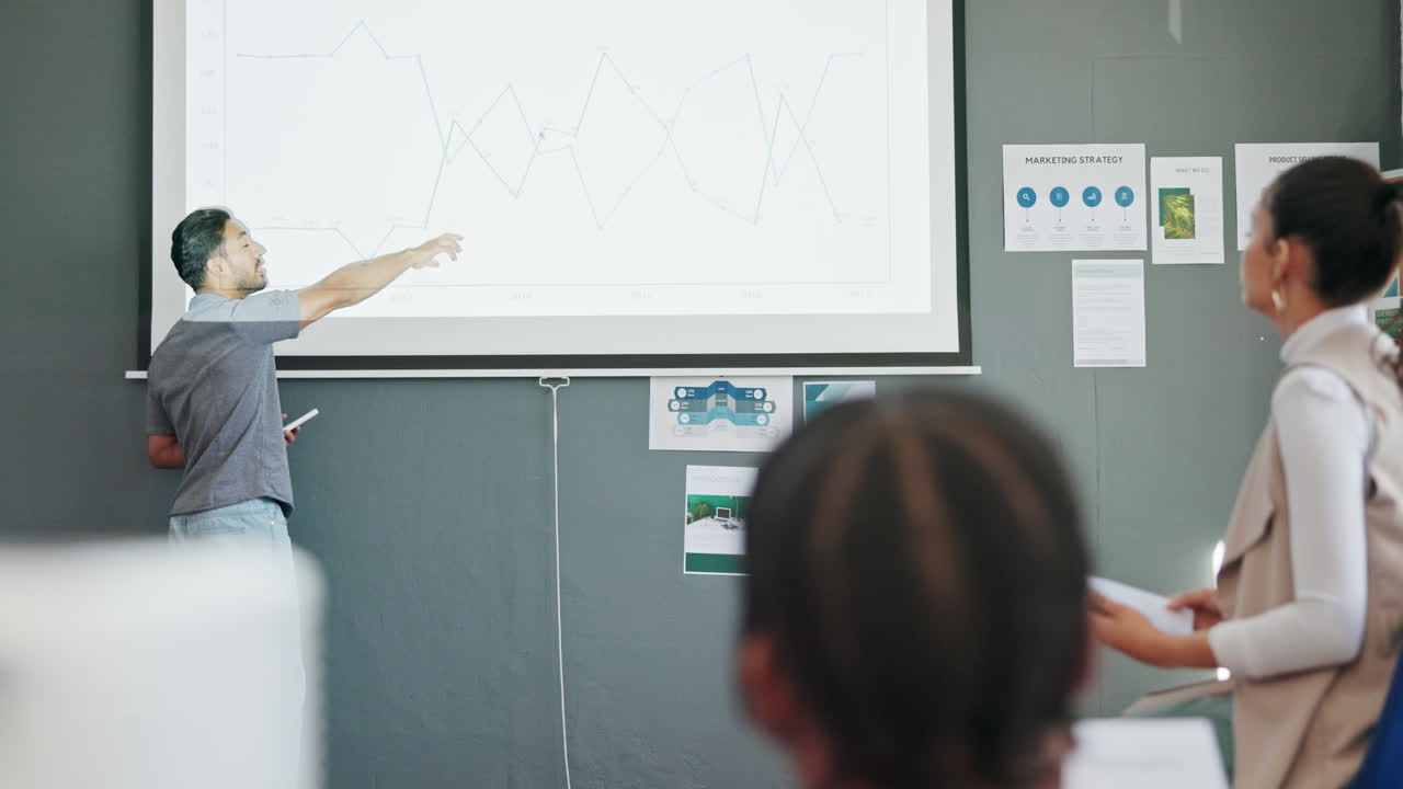 프리젠테이션, 비즈니스맨