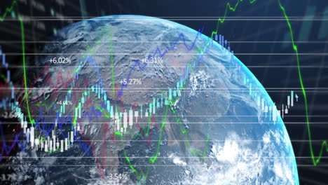 Gráficos-Financieros-Y-Estadísticas-Sobre-La-Tierra.