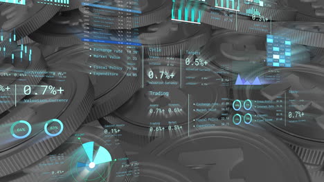 animation of financial data processing over silver pound coins